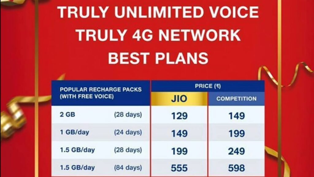 jio plan